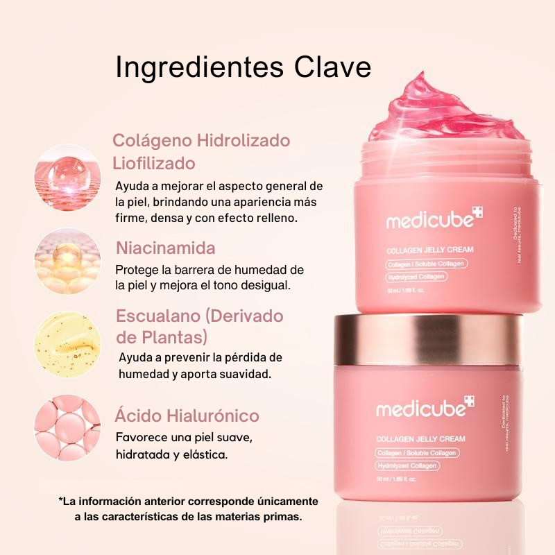 Set de Transformación Completa Glass Glow